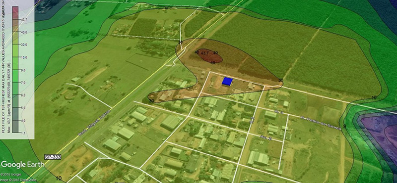 Modelagem matematica ambiental